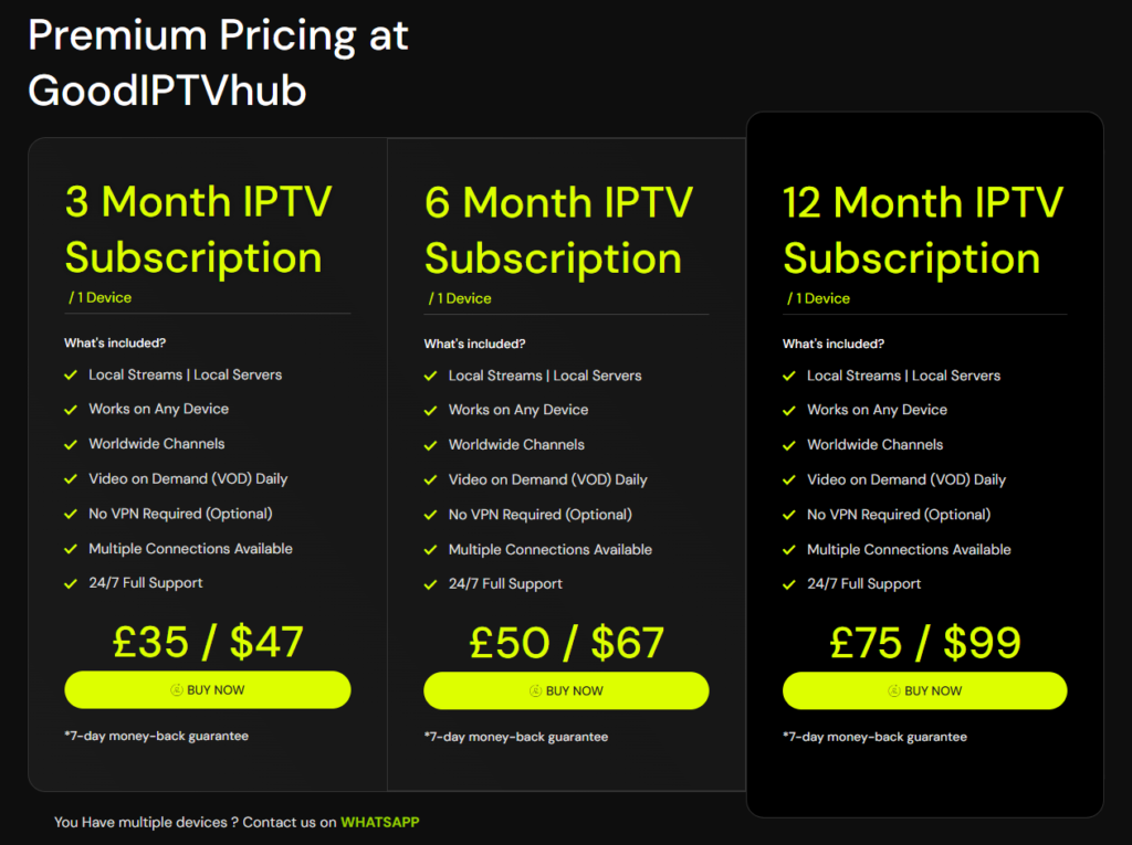 Good IPTV Hub review